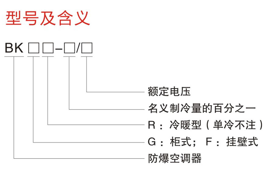 BK系列防爆空調(diào)器(IIB、IIC)